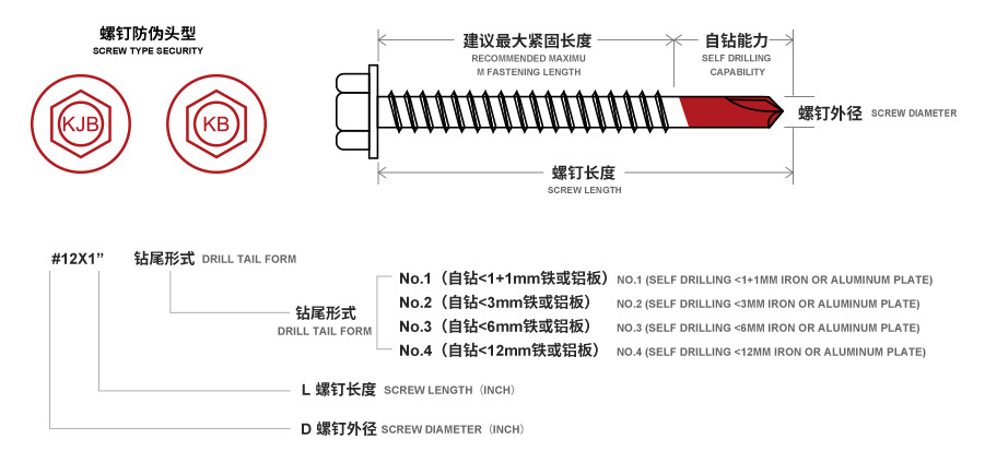 品名規(guī)格說(shuō)明